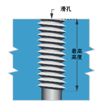 医疗部件加工生产厂家