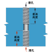 草莓视频色板真空压铸